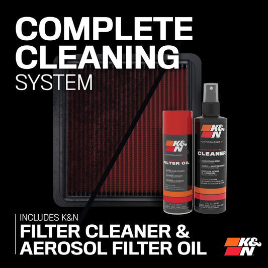 Fltr Care Service Kit
