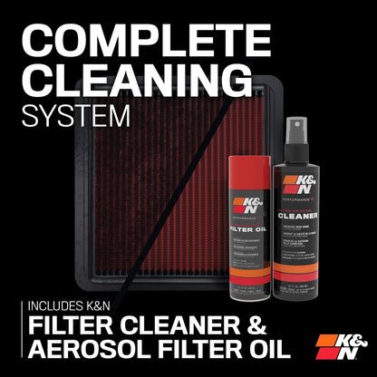 Fltr Care Service Kit