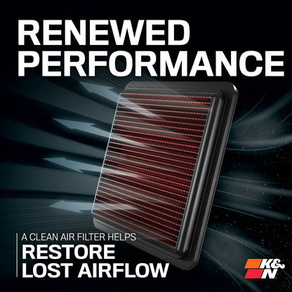 Fltr Care Service Kit